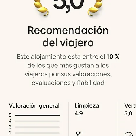 La Veyura 1 * Pilona